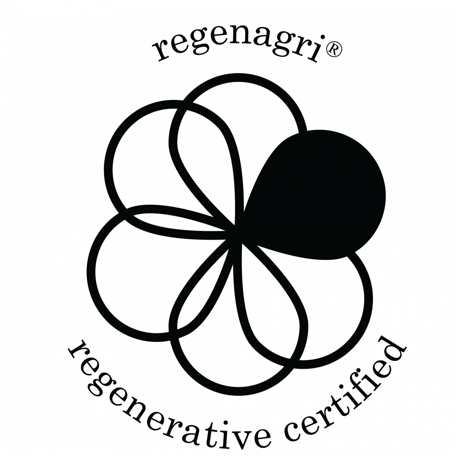 Regenagri